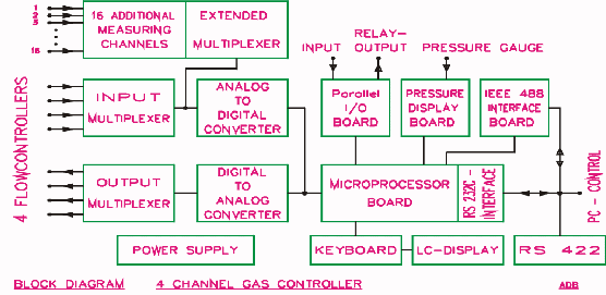 \resizebox*{1\columnwidth}{!}{\includegraphics{images/adb0592_hr.ps}}